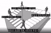 돈 GIF