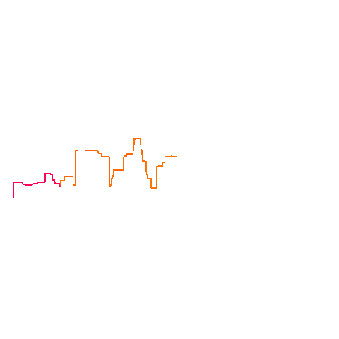 dream on california Sticker by Puma Cali