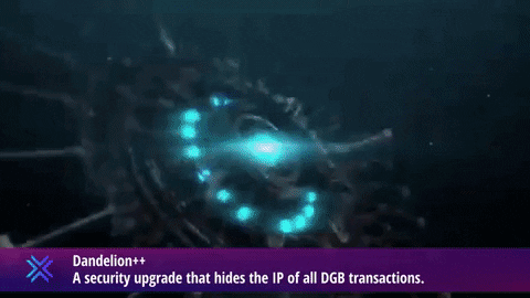 Tech Technology GIF by DigiByte Memes