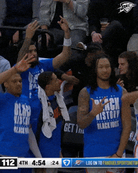 Lets Go Basketball GIF by OKC Thunder