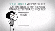 sexual assault consent GIF by AMAZEorg