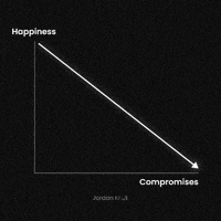 Youtube Marketing GIF