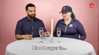 Blood Sugar is High 