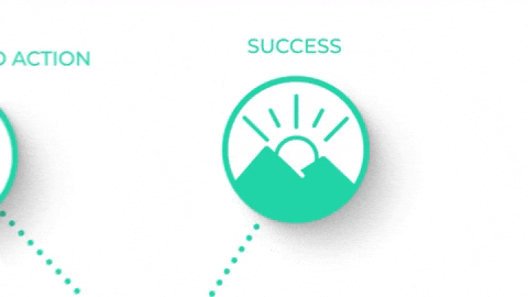Donald Miller Story GIF by VaynerSpeakers