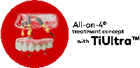 Teeth Smile Sticker by Nobel Biocare North America