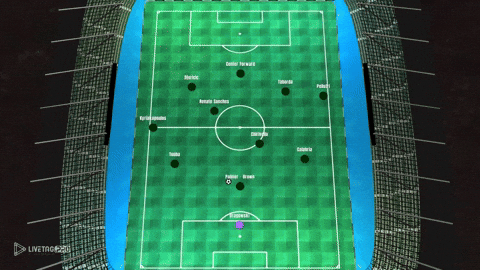 zgiorgos10 giphyupload GIF