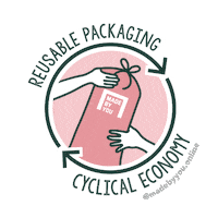 Mby Sticker by MadeByYouOnline