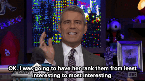 kanye west celebs GIF