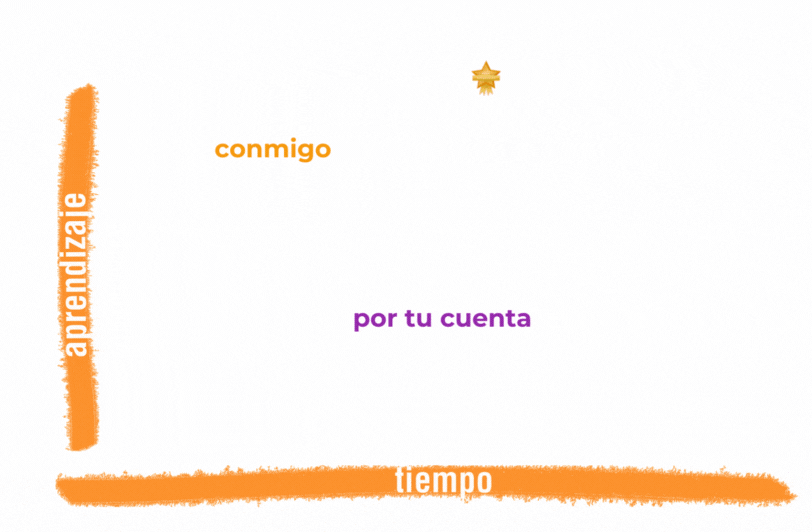xavimir giphyupload GIF