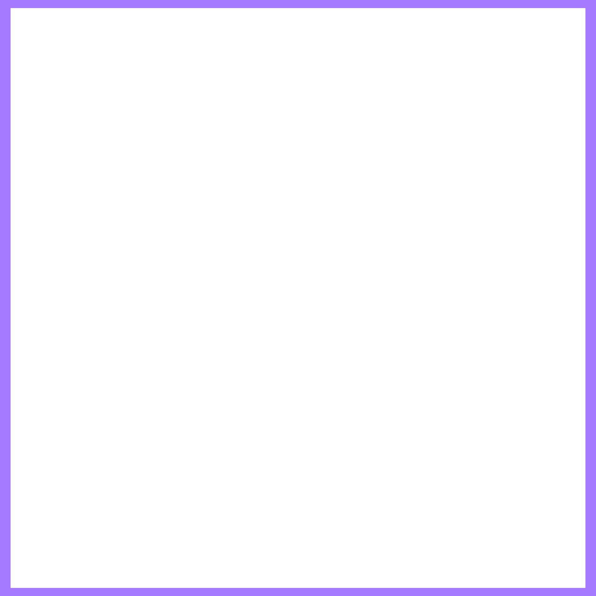Post Frame Sticker by Cakespace.co