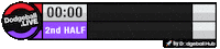 Scoreboard Sticker by DodgeballHub