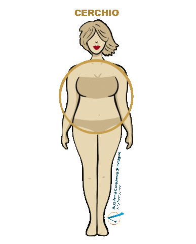 Color Palette Armocromia Sticker by Accademia Consulenza D'immagine