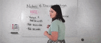 School Middle Finger GIF by CompanyCam