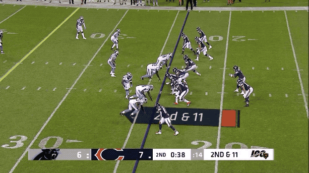 theriotreport giphyupload panthers marquis haynes GIF