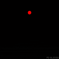 Loop Glow GIF by Pi-Slices