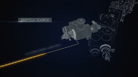 Particles Accelerator GIF by Fermilab