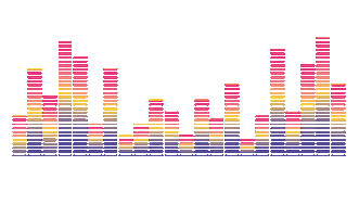 kaiser_franz_disco music dj live austria Sticker