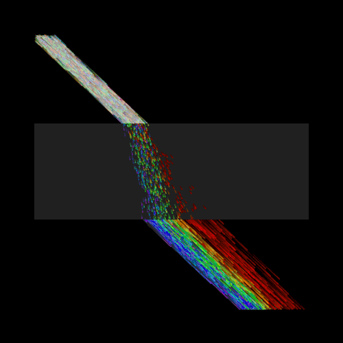 cgi GIF