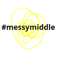 Ikea Sticker by Given London