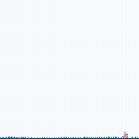 Go Too Much GIF