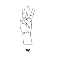 Sign Language W Sticker by Starbucks Malaysia