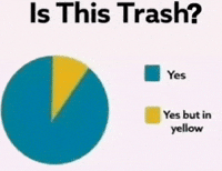 Instagram Yes GIF