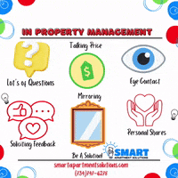 Sales GIF by Smart Apartment Solutions