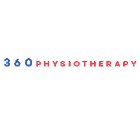 happiness movement Sticker by Function360Physiotherapy