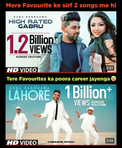 Guru Randhawa GIF