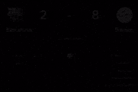 Bayern De Munique Vs Barcelona GIF