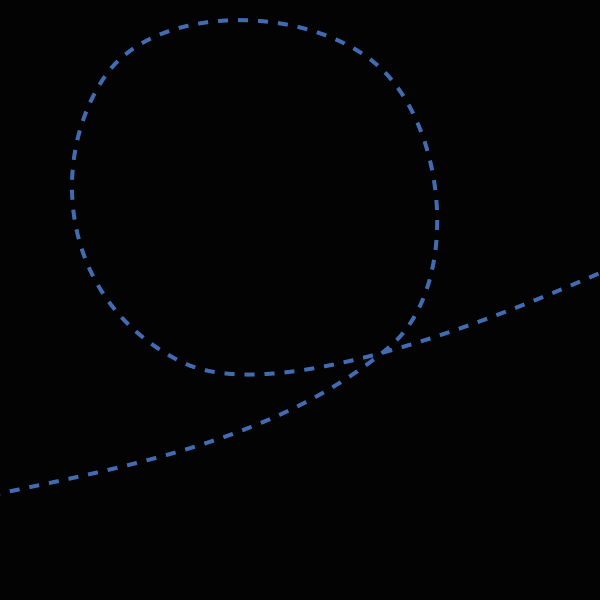 Ormco GIF by Nobel Biocare