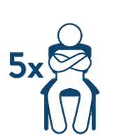 EnsureSG challenge sit stand uncle Sticker