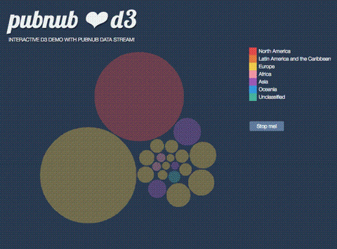 js GIF