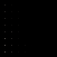 Lacrosse GIF by Louisville Cardinals