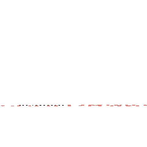 Mama Living Sticker by LuMakeUp