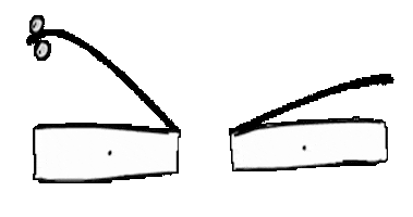 Eyes Max Sticker