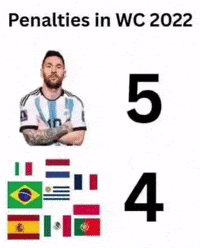 Messi Penalty GIF