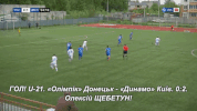 GIF by #FCDK