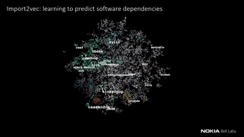 belllabs coding software programming python GIF