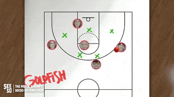basketball formation GIF