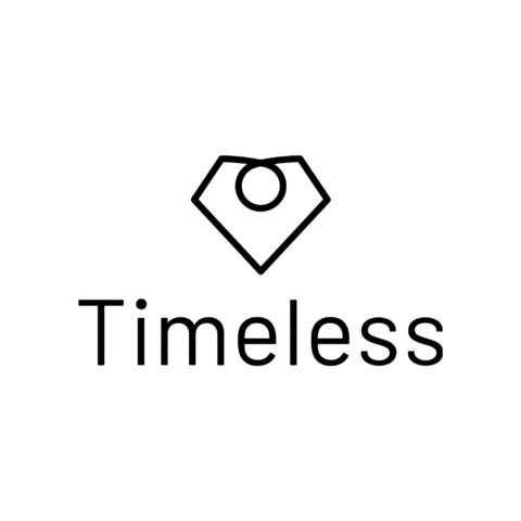Timeless_Investments timeless investments investinthingsyoulove timelessberlin Sticker