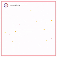 Happy Birthday GIF by Learner Circle