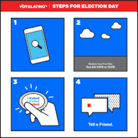 election 2016 trump GIF by Voto Latino