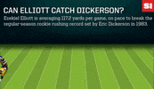 dallas cowboys football GIF by Sports Illustrated