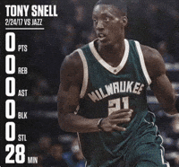 Tony Snell Basketball GIF