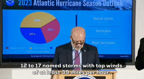 Hurricane Season Noaa GIF by GIPHY News