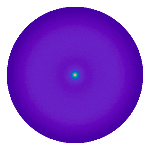 Rainbow Circle Sticker
