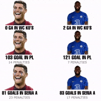 Portugal Ronaldo Cry GIF