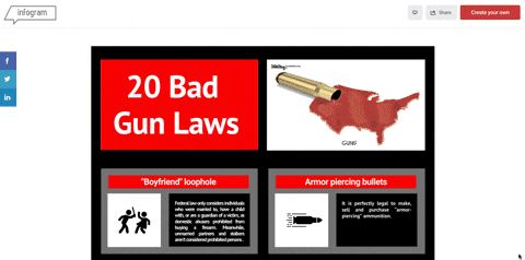 DemLabs giphyupload gun violence thoughts and prayers GIF