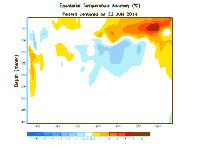 temp 1 GIF
